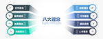 多彩数据信息图表