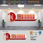 社会主义核心价值观文化墙