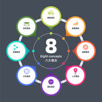多彩数据信息图表