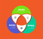 多彩数据信息图表