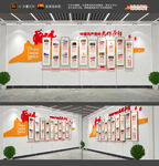 党的历程文化墙