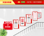 企业楼梯文化墙