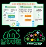 社区文化健康体验馆