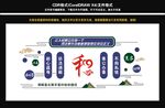 调解室文化墙图片