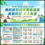 防控疫情展板
