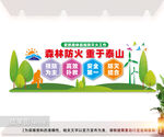 森林防火文化墙图片