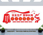 安全生产文化墙