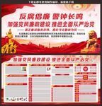 党风廉政建设展板