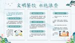 文明餐桌礼仪文化宣传栏