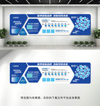 企业文化墙