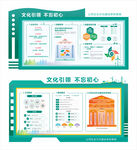国网战略体系文化墙