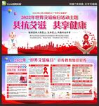 世界艾滋病日