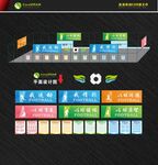 运运场足球氛围 足球文化墙