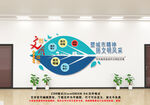 创文明城