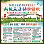 世界艾滋病日展板