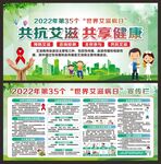 世界艾滋病日