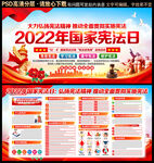 2022年宪法日