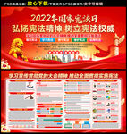 2022年国家宪法日宣传栏
