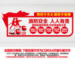 消防文化墙