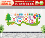 拒绝邪教文化墙