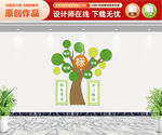 照片墙
