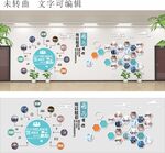 蓝色系企业员工风采文化墙