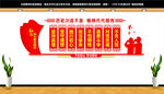 伟大建党精神