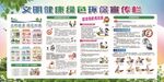 文明健康环保宣传栏