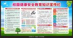 校园健康安全教育知识宣传栏