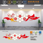 党建室风采照片墙