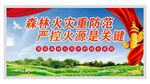 防火宣传栏 