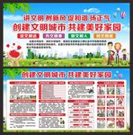 文明城市宣传栏