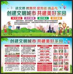 文明城市宣传栏