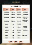 价格表