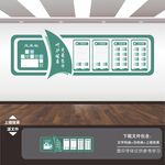医院诊所科室规章制度牌宣传栏墙