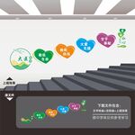 医院楼梯楼道文化墙