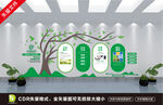 绿色环保农业文化墙