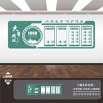 医院诊所科室规章制度牌宣传栏墙