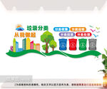 垃圾分类宣传标语文化墙图片