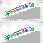 书香校园楼道文化墙