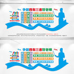 四有教师文化墙