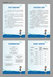 医保就诊须知