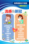 教你区分流感和新冠海报