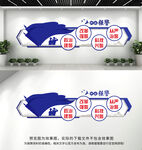 科技强警文化墙