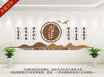 图书室文化墙