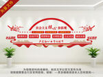 核心价值观