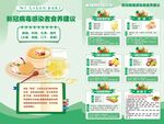 绿色阳了怎么吃食养建议海报