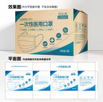 一次性口罩包装箱