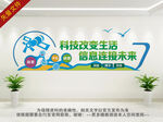 科学文化墙