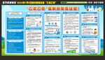 一图读懂乙类乙管新政策
